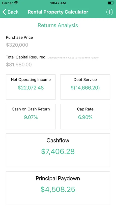 CDS Rental Calculator