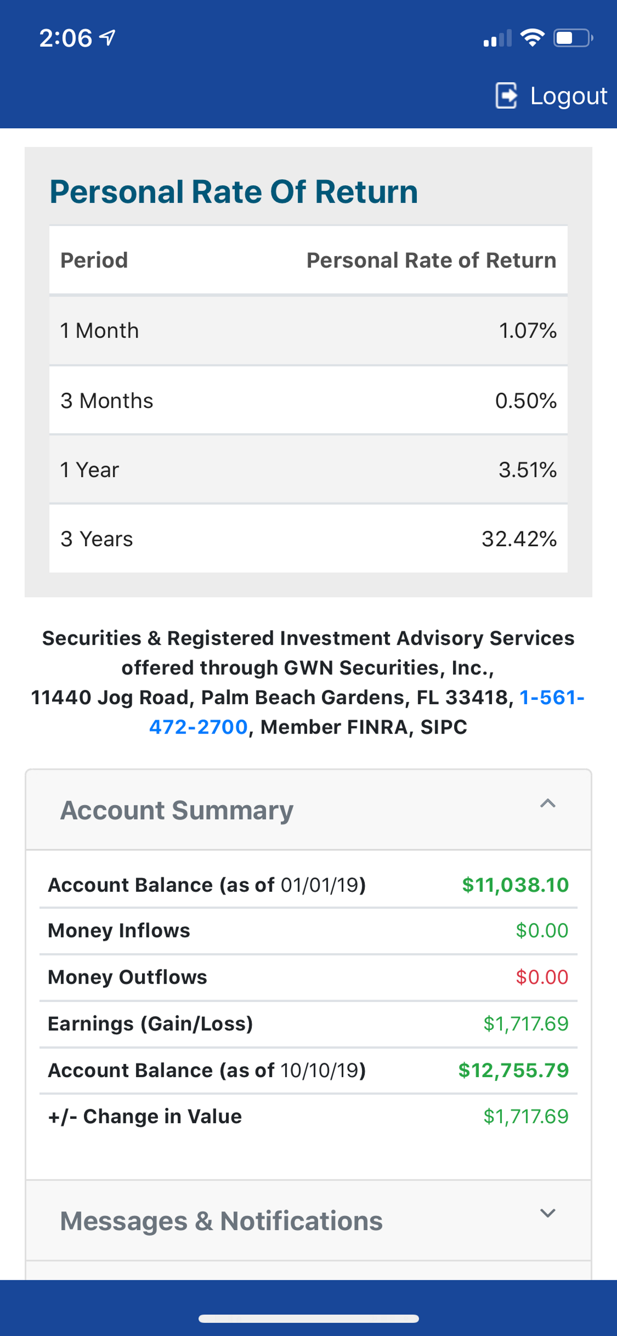 K-M Capital Accounts