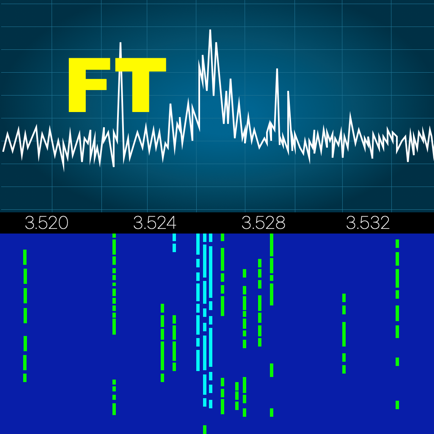 FT Control for YAESU