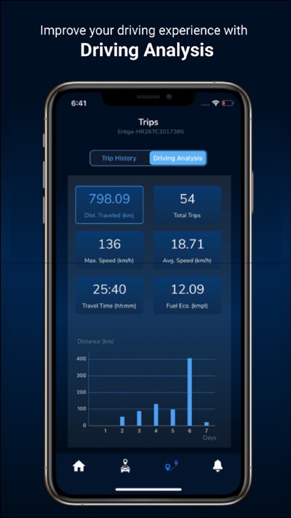 Suzuki Connect screenshot-5