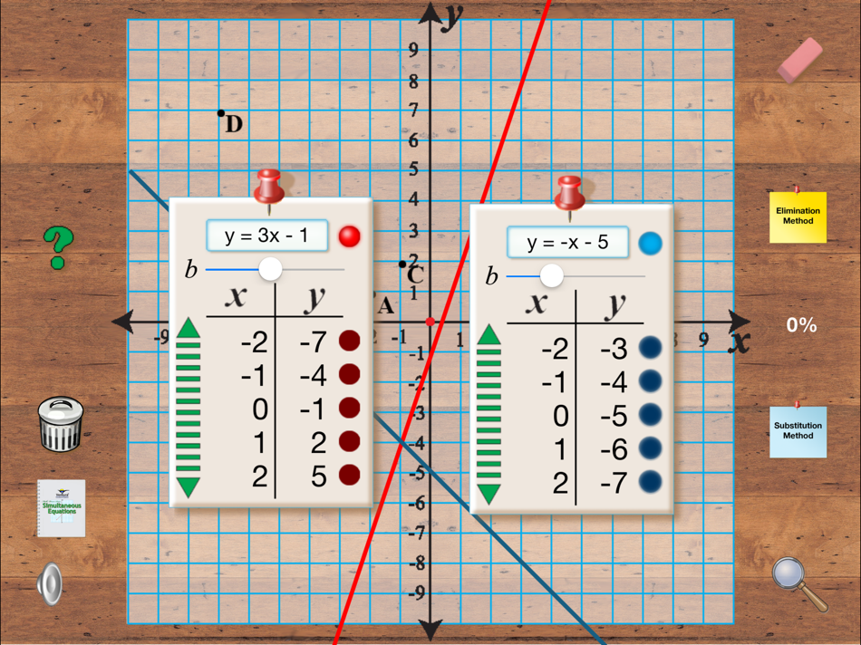 #5. Simultaneous Equations (iOS) 由: Ventura Educational Systems