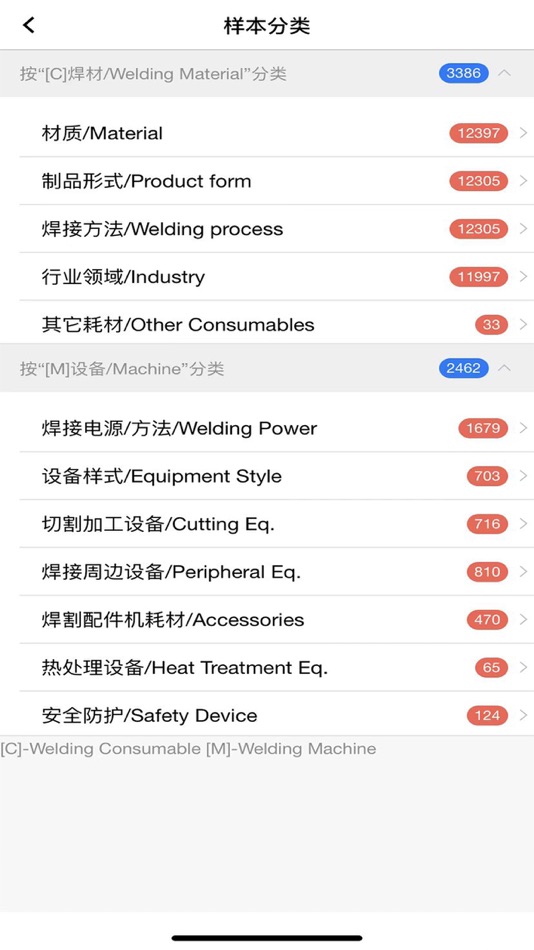 #6. 焊林院 (iOS) 由: Shanghai KongDe IT Co., LTD.