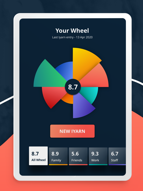 iyarn iPad screenshot 1 - Lifestyle app