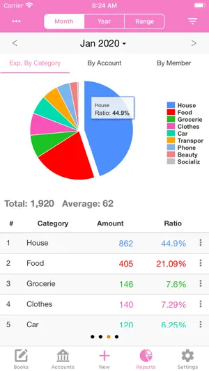 Pennyworth Expense Tracker App screenshot 2