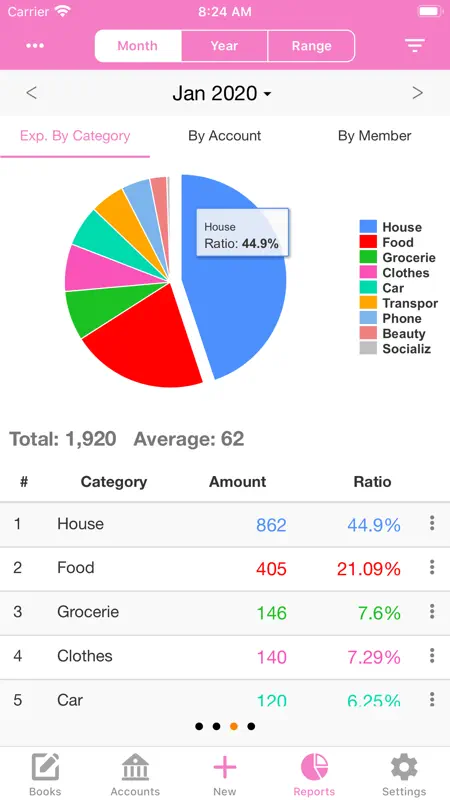 Pennyworth Expense Tracker App screenshot 2 of 8