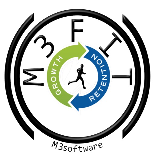 M3softwareFit - Retention