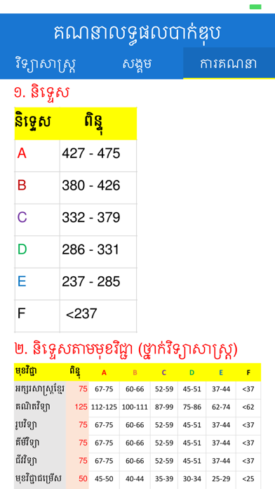 Screenshot #3 pour Bac II Calculator