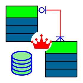 Snímky obrazovky (7) SQL-ER-Diagram Pro