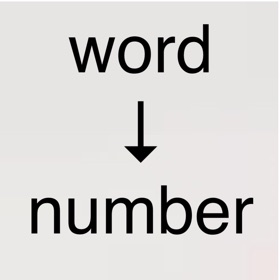 word-number