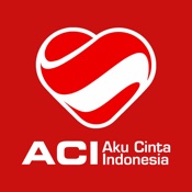 ACI - Ojek Online Indonesia