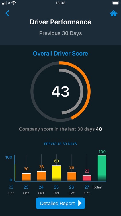 Kinesis Driver App