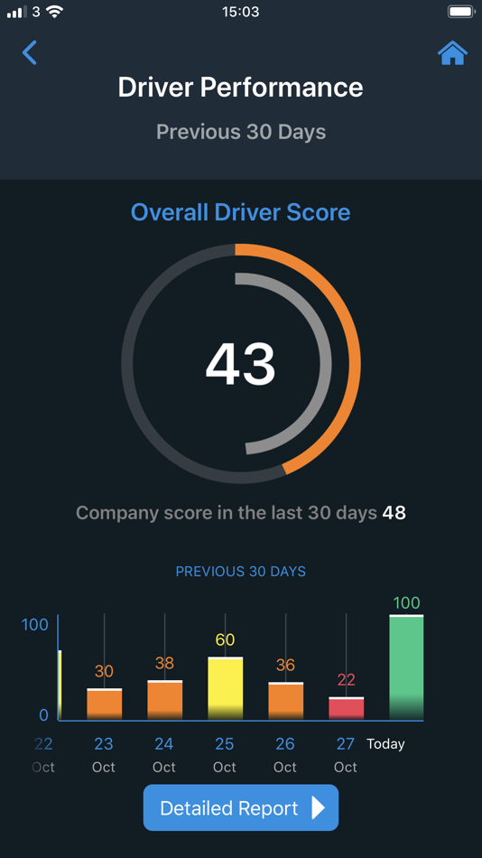 #3. Kinesis Driver App (iOS) 由: Radius Limited