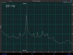 AudioTools, dB, Sound & Audio iPad image 2