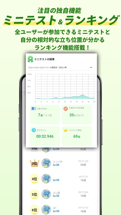 宅建試験対策アプリ 宅建攻略クエスト