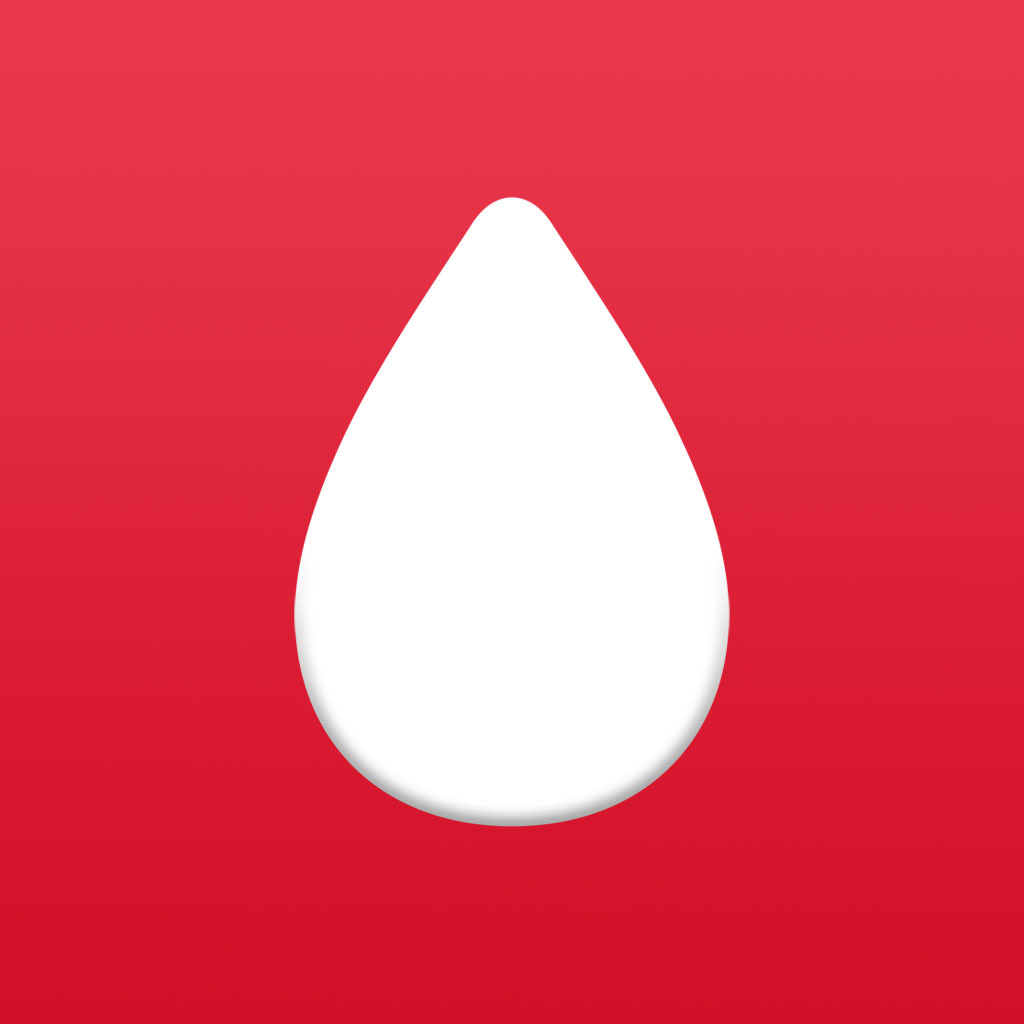 Get Photo Blur: Background Effect for iOS, iPhone, iPad Aso Report