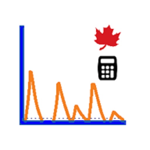 BolusCalc - AppWisp.com