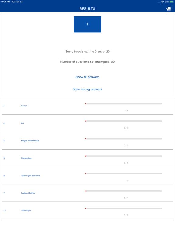 Victoria Learner Permit Test iPad screenshot