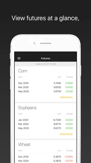 The Andersons Trade Group screenshot 4