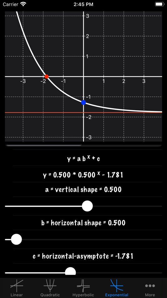 #8. Learn Graphs (iOS) 由: Joao Frasco