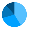 Budgets - Personal Finances - Michel Willems