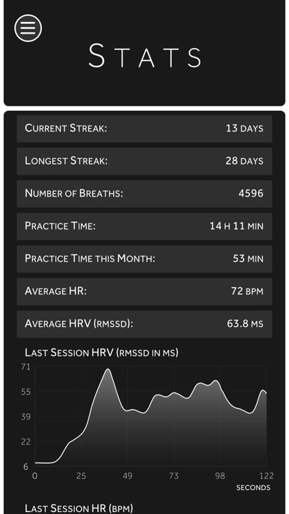 Yudemon HRV screenshot-7