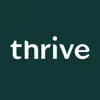 Thrive: Workday Food Ordering App Feedback