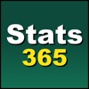 Stats 365 - Euro 2024 Results
