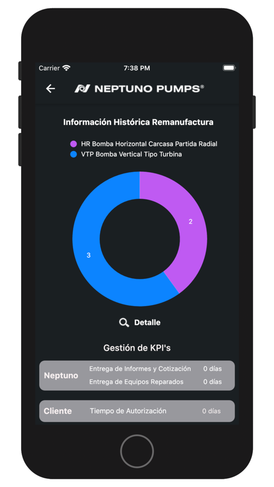 #4. Neptuno Analytics (iOS) Podle: Ndx SPA