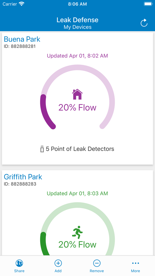 #1. Leak Defense System (iOS) Podle: Calance