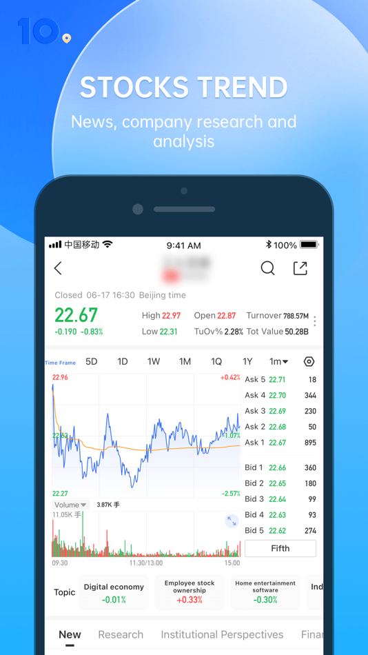 #4. Guru Club - Financial Platform (iOS) 来自: SHENZHEN GURU CLUB INFORMATION TECHNOLOGY CO.,LTD.