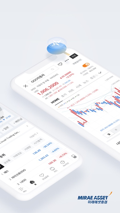 미래에셋증권 M-STOCK