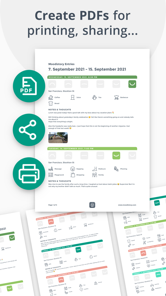 #9. Emotion Tracker: Moodistory (iOS) 게시자: Christoph Matzka