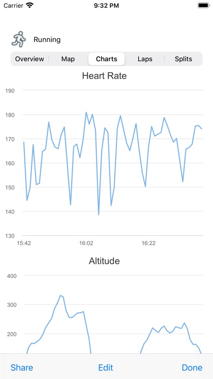 FitnessSyncer screenshot-3