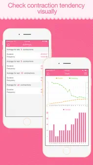 Contraction Monitor Pro iphone bilder 1