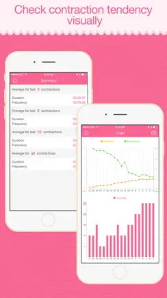 Contraction Monitor Pro iPhone image 2
