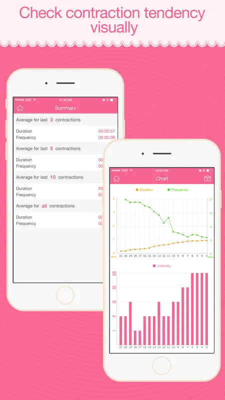 Contraction Monitor Pro screenshot 2 of 5