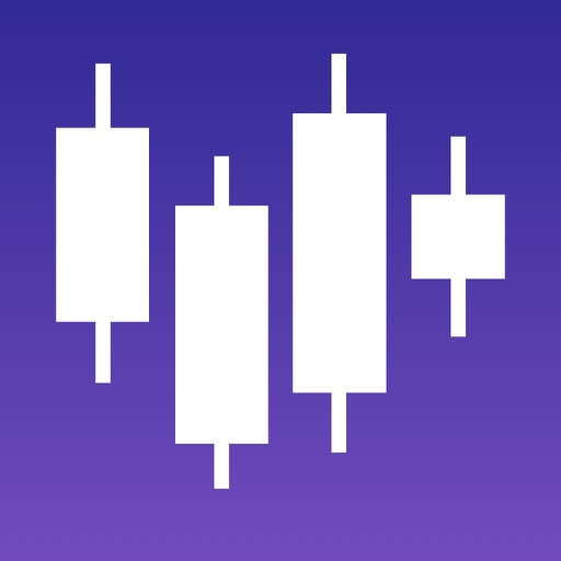Daily Stocks: Market Scanner