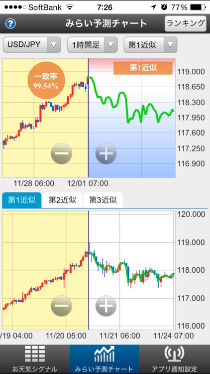 ぴたんこテクニカル screenshot-3