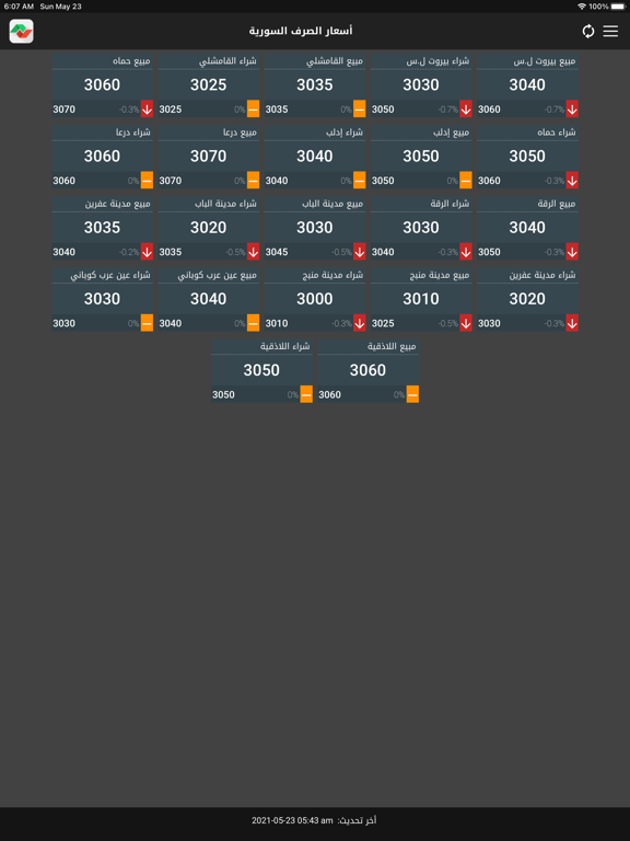 Syrian Exchange Prices iPad screenshot 5 - Finance app