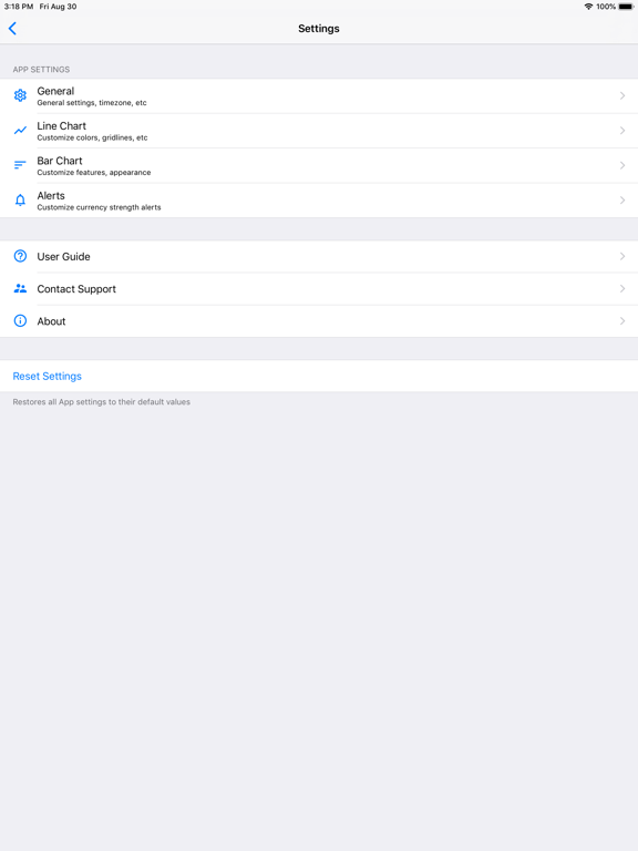 Forex Strength Meter - Pro iPad screenshot 6 - Finance app