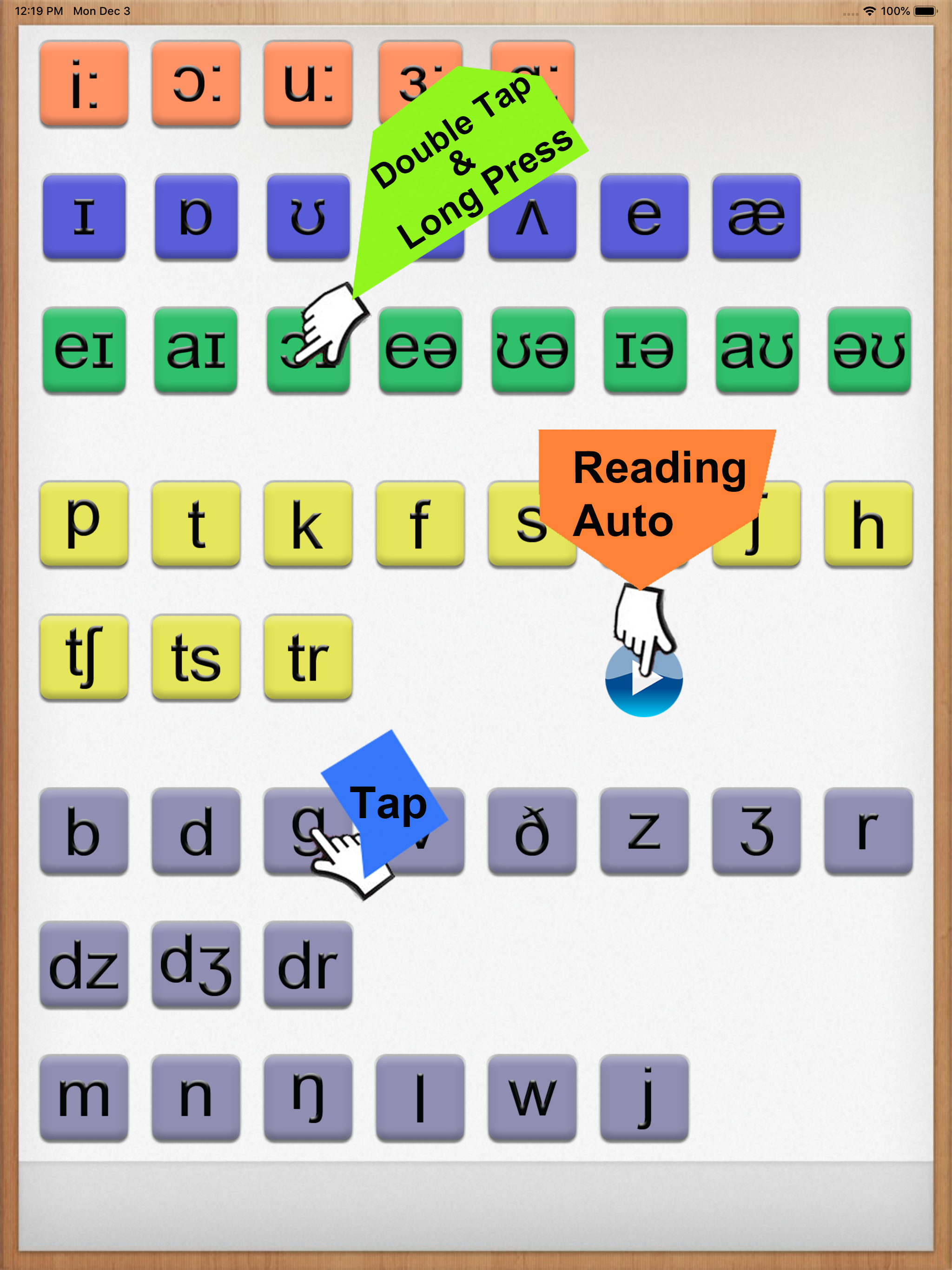 English Phonetic Symbols IPA