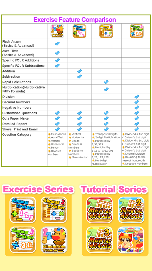 #6. Mind Maths Trainer (iOS) 由: Hamster Force Multimedia Ltd.