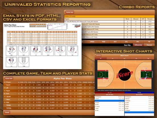 Screenshot #5 pour iScore Basketball Scorekeeper