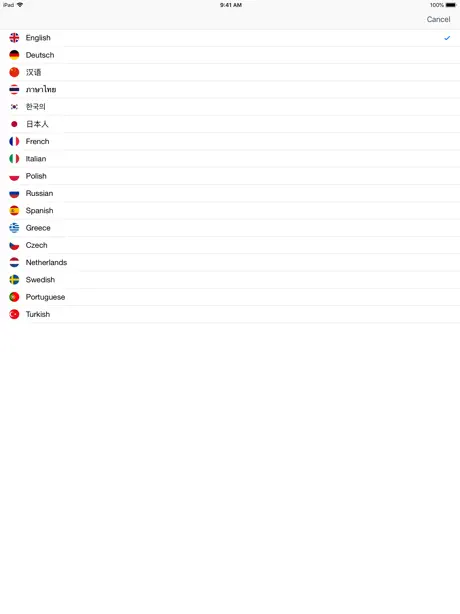 Car parts for BMW diagrams ETK