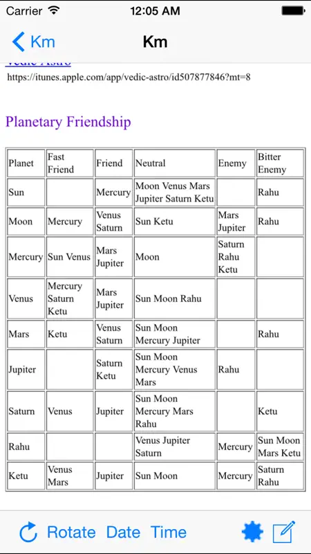 Vedic Astro screenshot 3 of 5