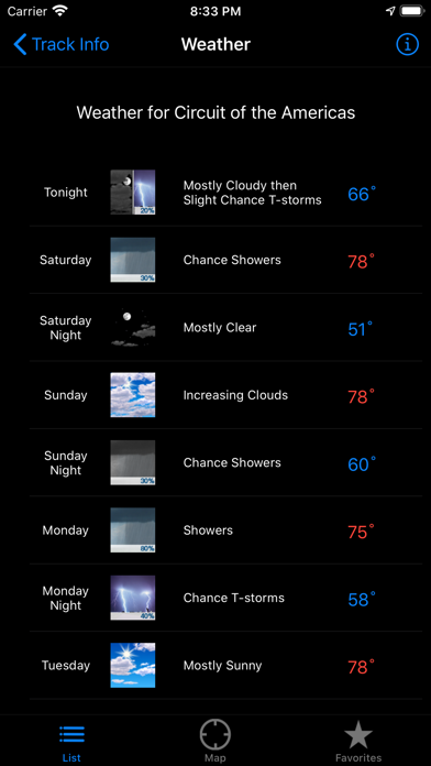 Texas Race Tracks iPhone screenshot 8 - Sports app