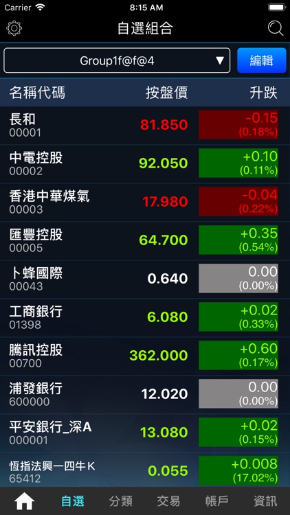 eWinner Plus 投資勝手