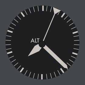 螢幕擷取畫面 (3) Alt-O-Meter