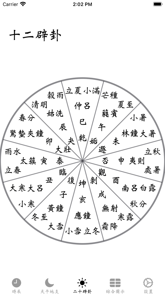 #4. TianganDizhi (macOS) By: 翔宇 孙
