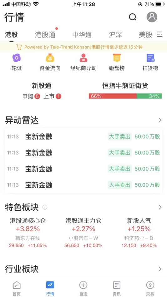 #3. 新永安證券寶 (iOS) Podle: XIN YONGAN INTERNATIONAL FINANCIAL HOLDINGS LIMITED